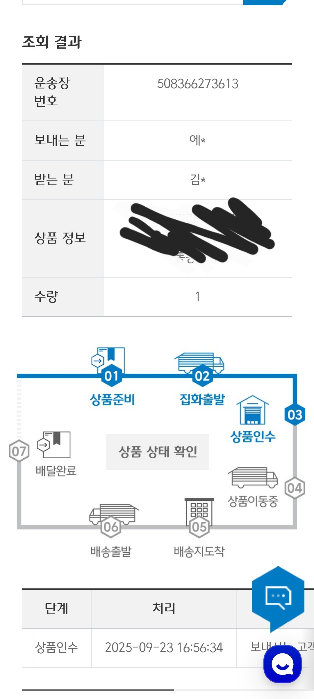 목요일날 현체인데2