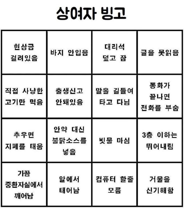 상여자 테스트
