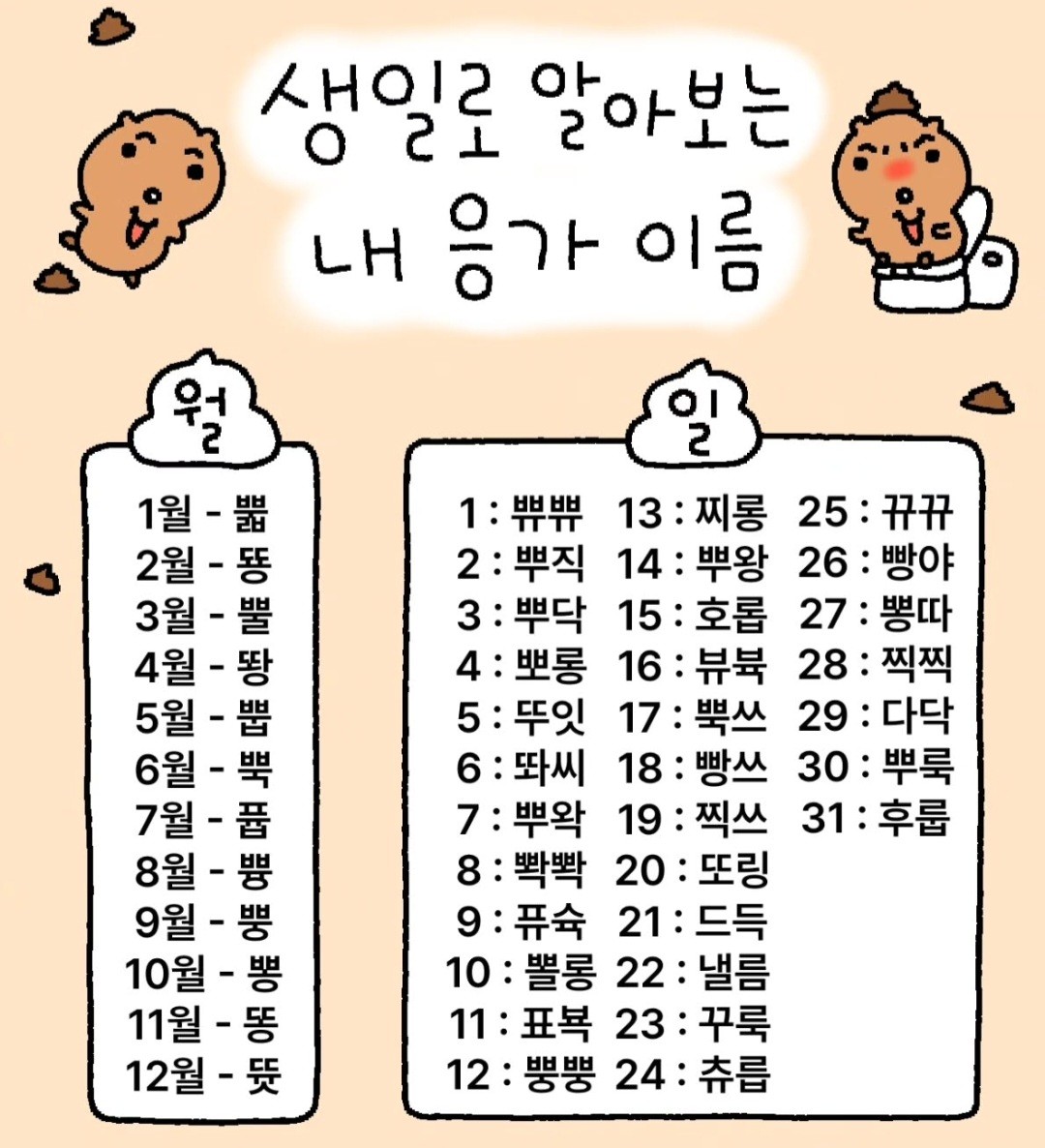 똥이름 짓기 너희는 뭐야?
