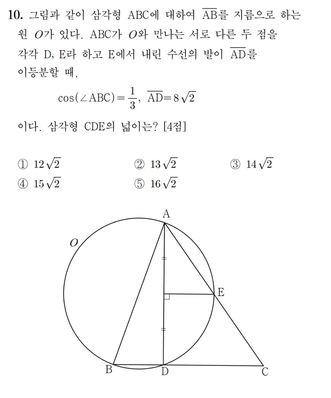 개맛도리 자작 삼각함수 문제