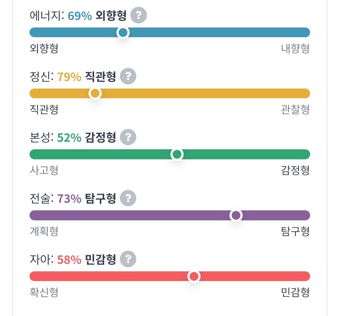 전 갑니다
