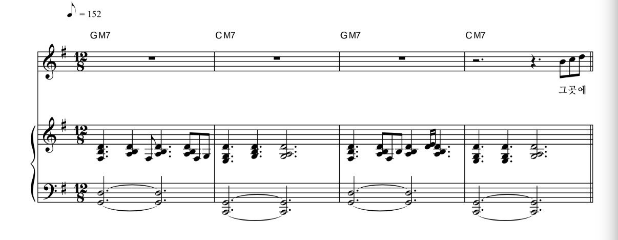 피아노 잘치는사람