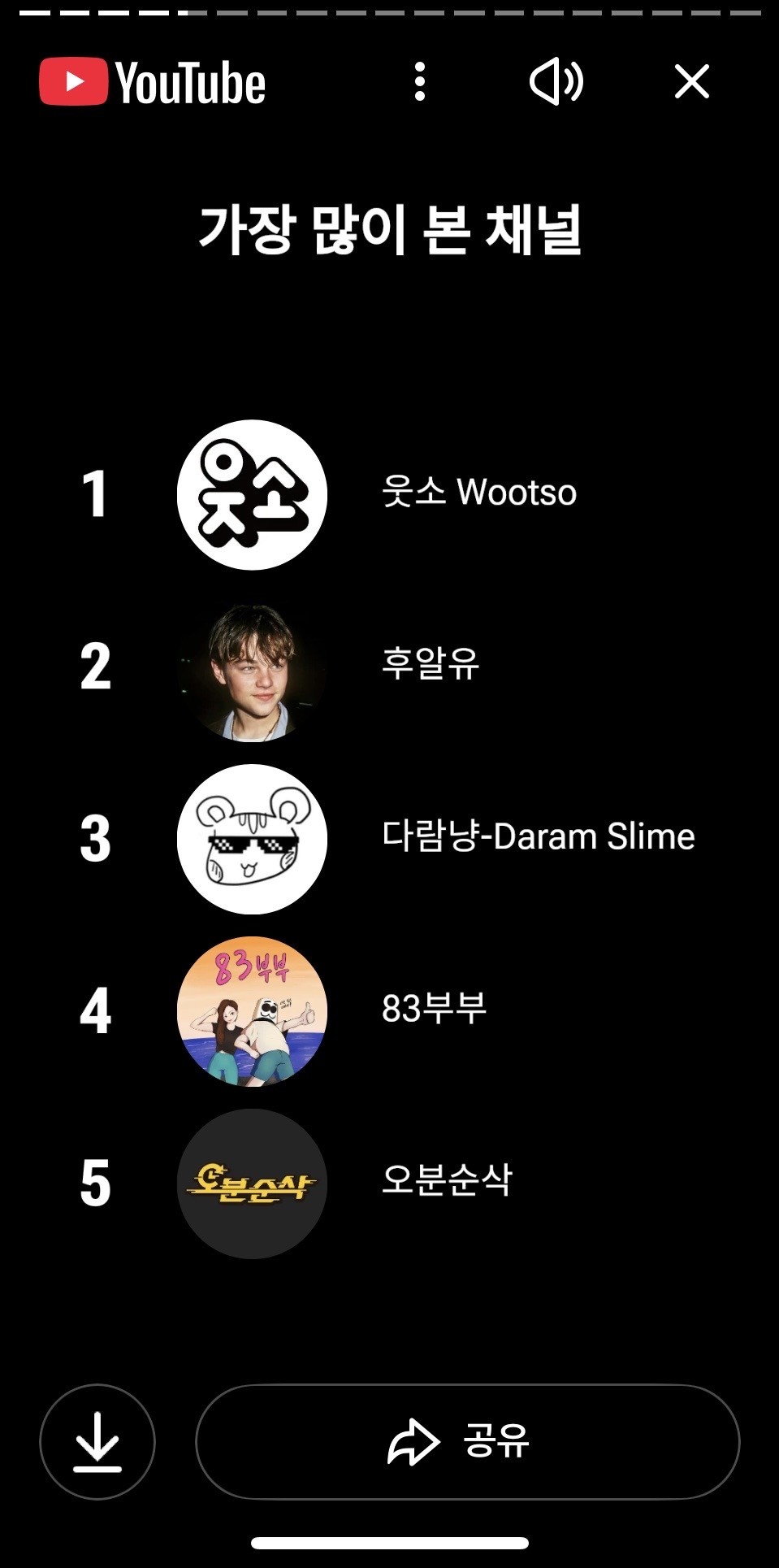 나의 2025년 Recap