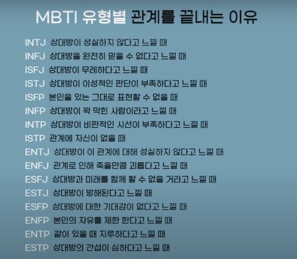 MBTI 모음집