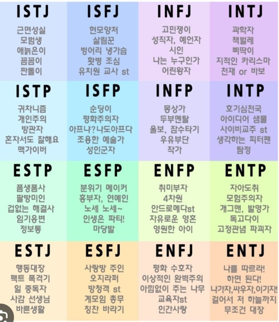 MBTI 모음집