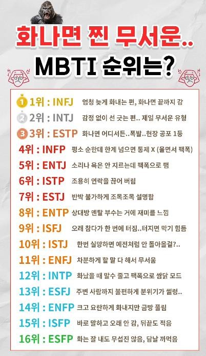 MBTI 모음집