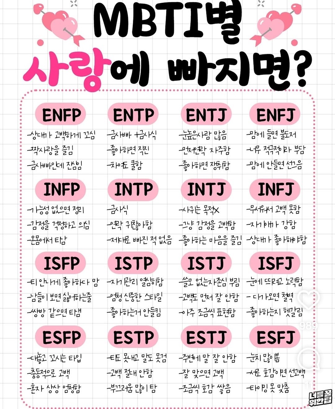 MBTI 모음집
