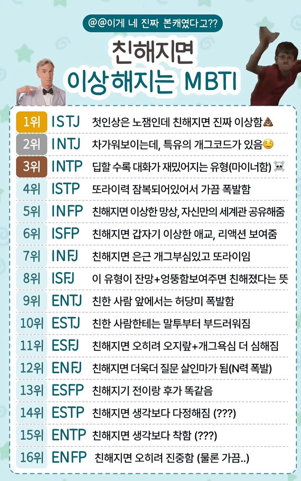 MBTI 모음집
