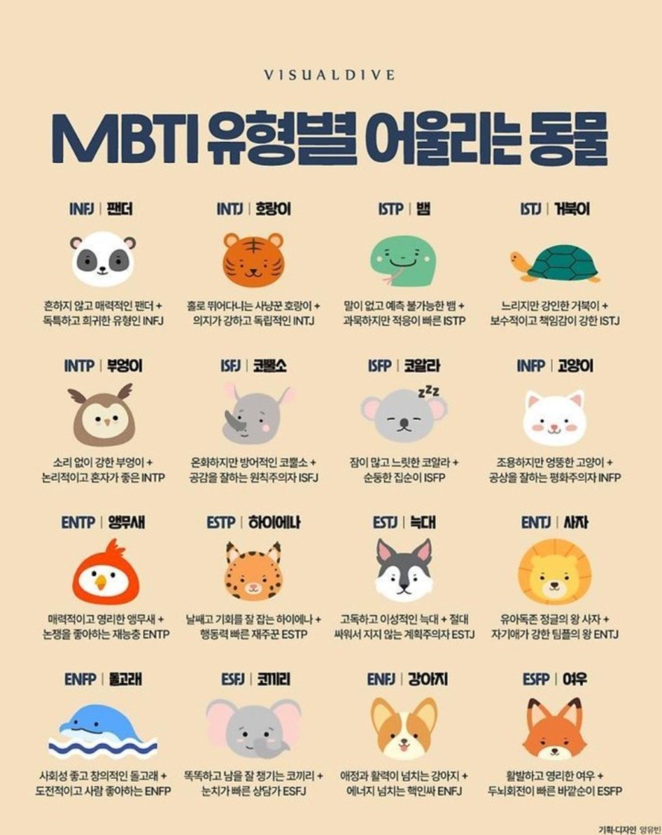 MBTI 모음집 2