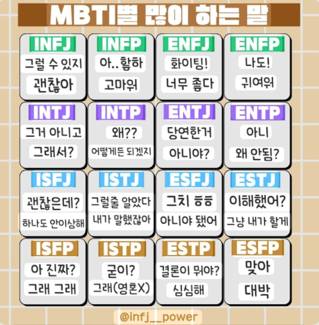 MBTI 모음집 2