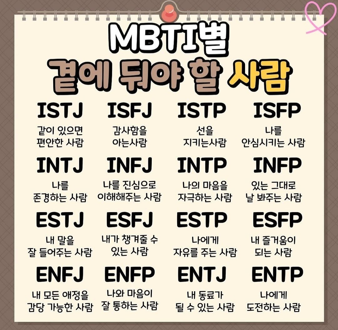 MBTI 모음집 2