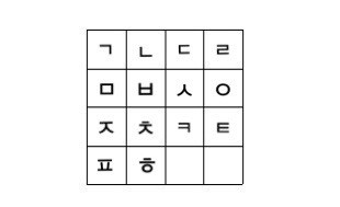 최고의 인물 ㅊㅊ 해주세용 !! - 오늘학교 커뮤니티