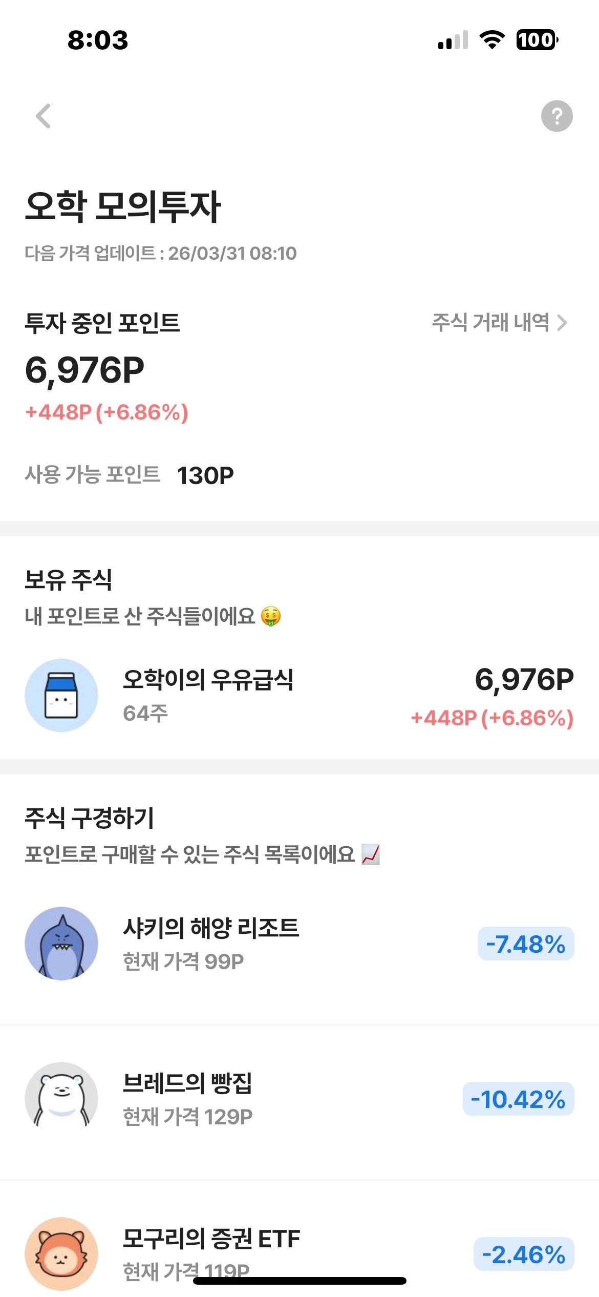팔아? 기달료?