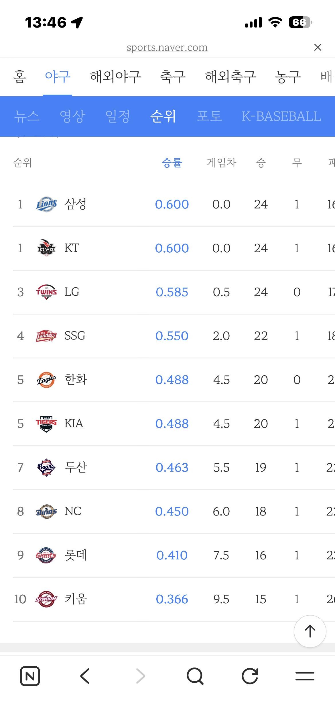 1등 다시