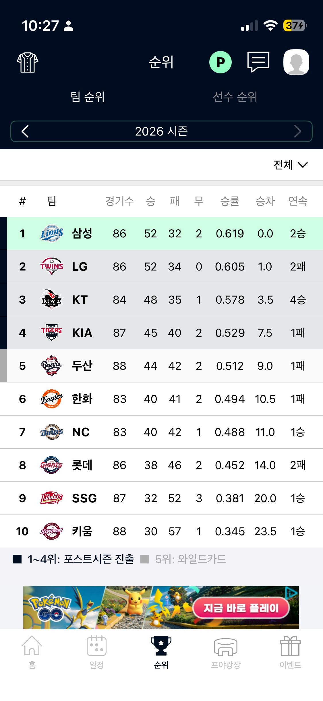 삼성 잘한다