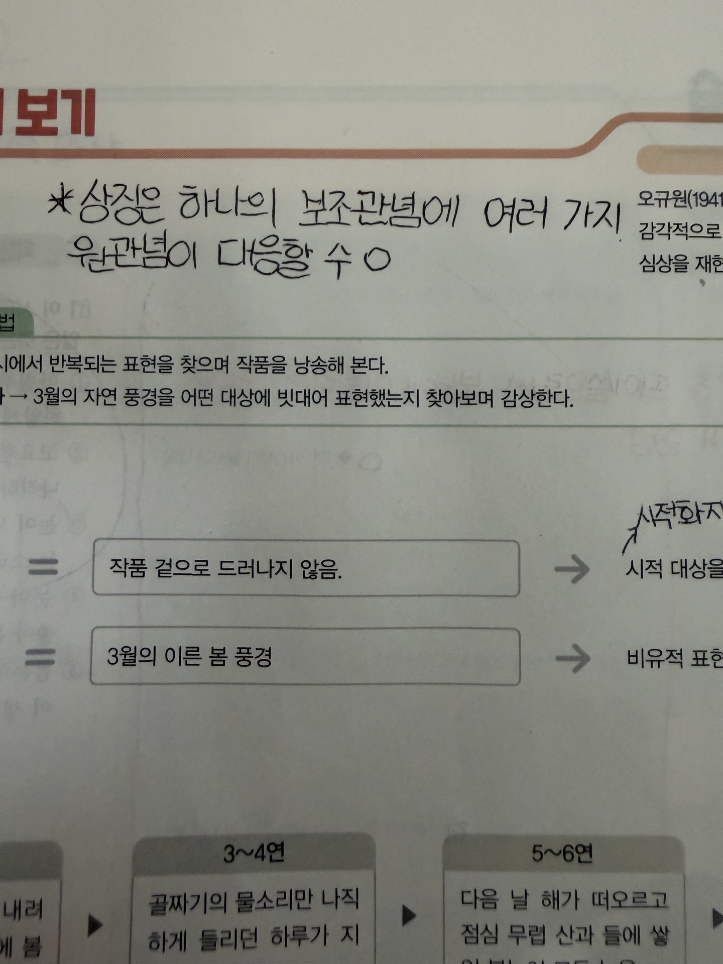 원래도 좀 떨리긴하네ㅔ