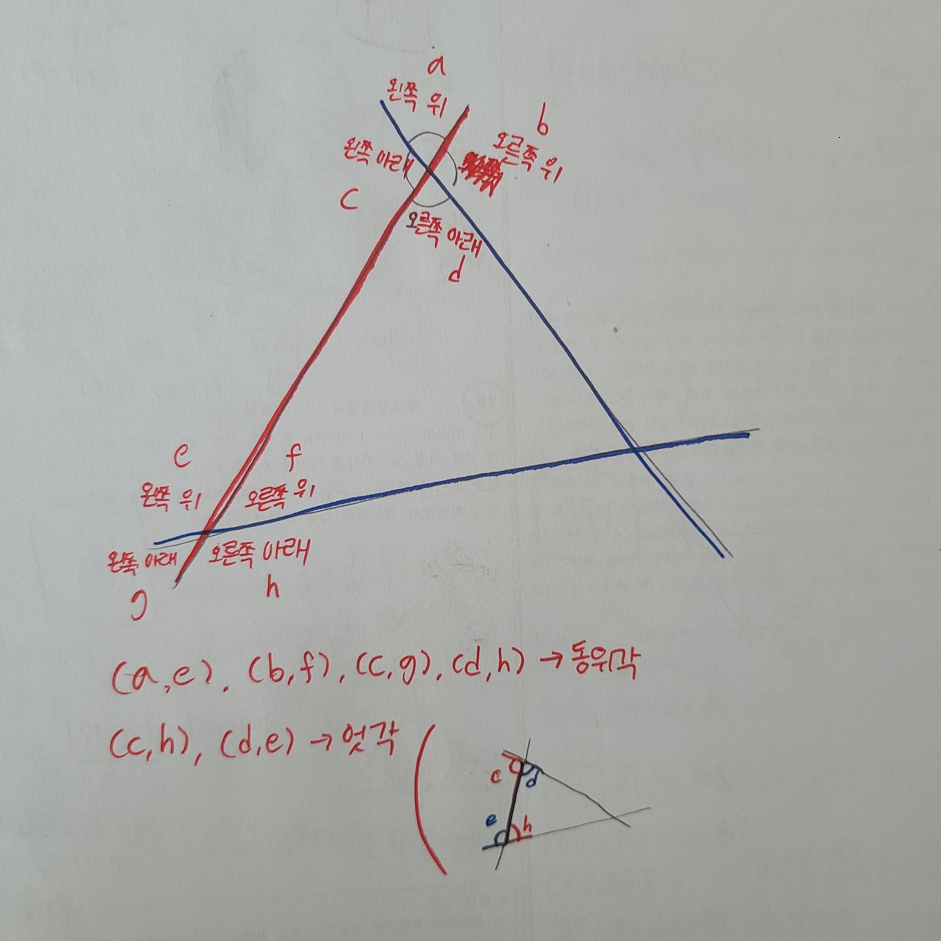 이렇게 한 직선을 기준으로 잡고 그 직선과 한 점에서 만나는 직선 2개에서 사진처럼 위치 비교하면 돼요 (사진에서는 빨간색 선이 기준, 다른 선을 기준으로 잡으셔도 됩니당)