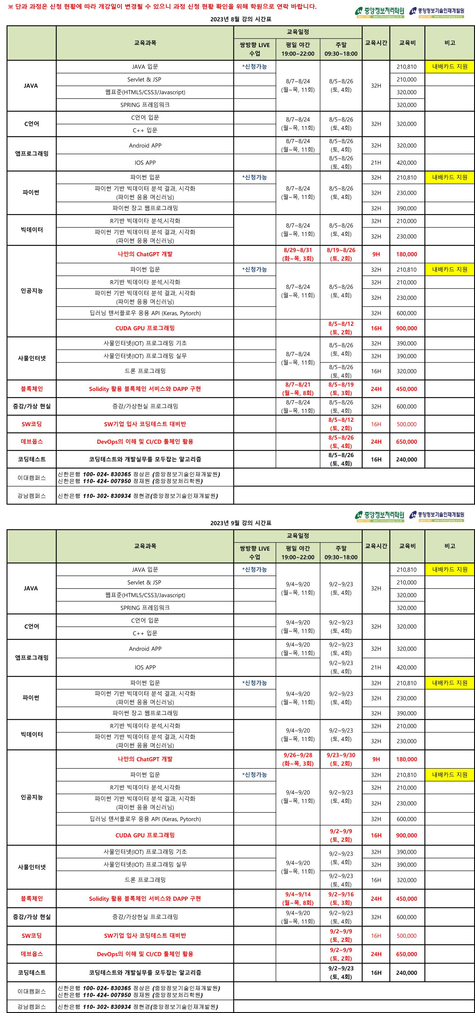 중앙정보처리학원 이미지 1