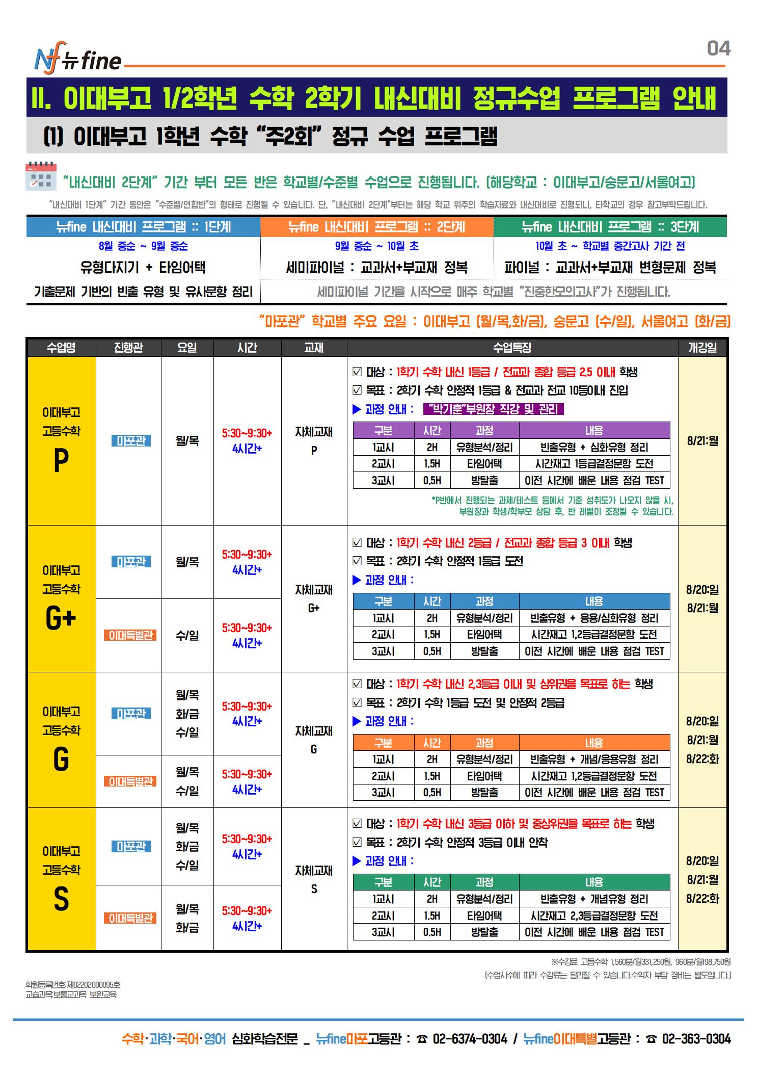 마포뉴파인학원 이미지 12