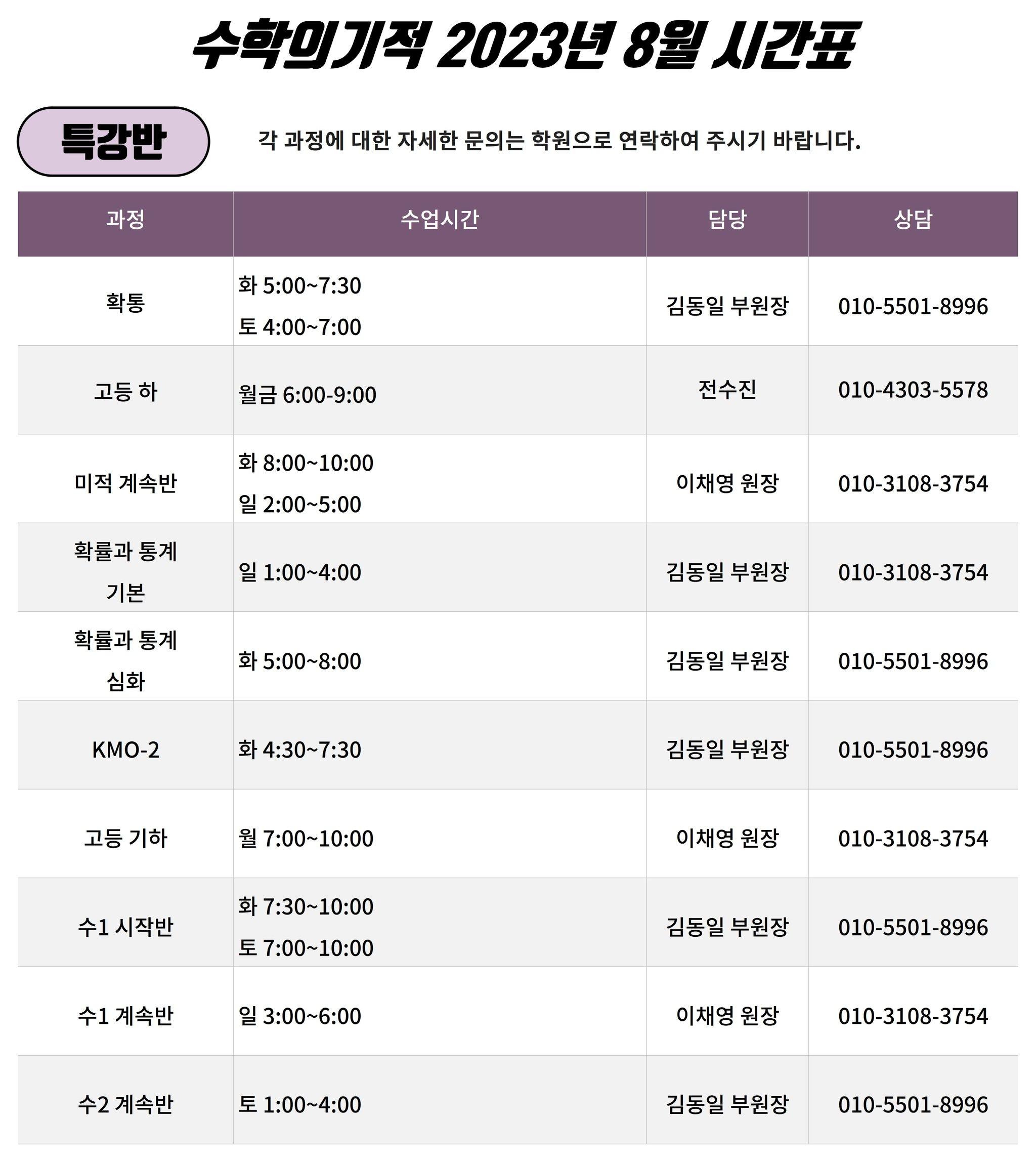 수학의기적학원 이미지 2