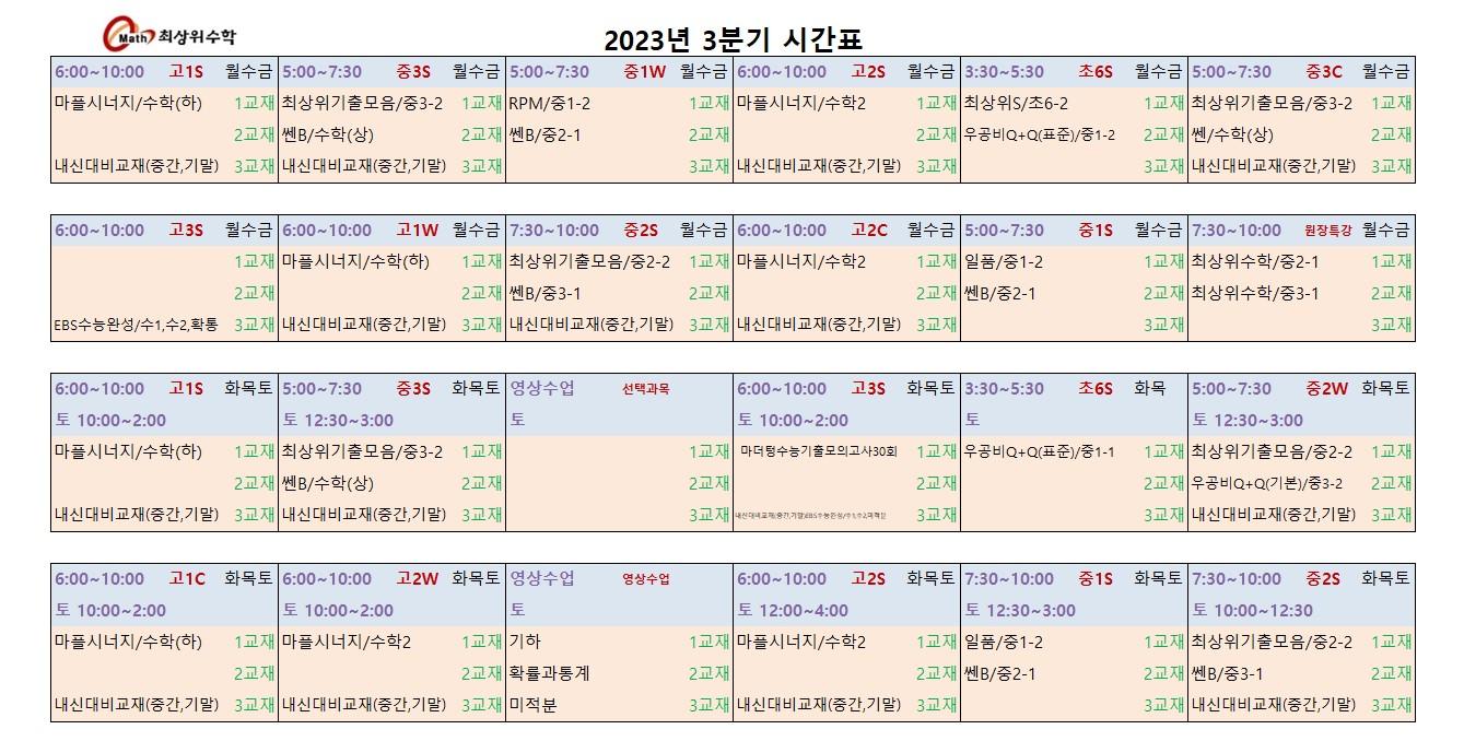 최상위수학학원 이미지 1