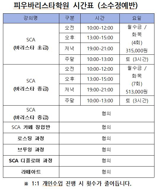 피우바리스타학원 이미지 1