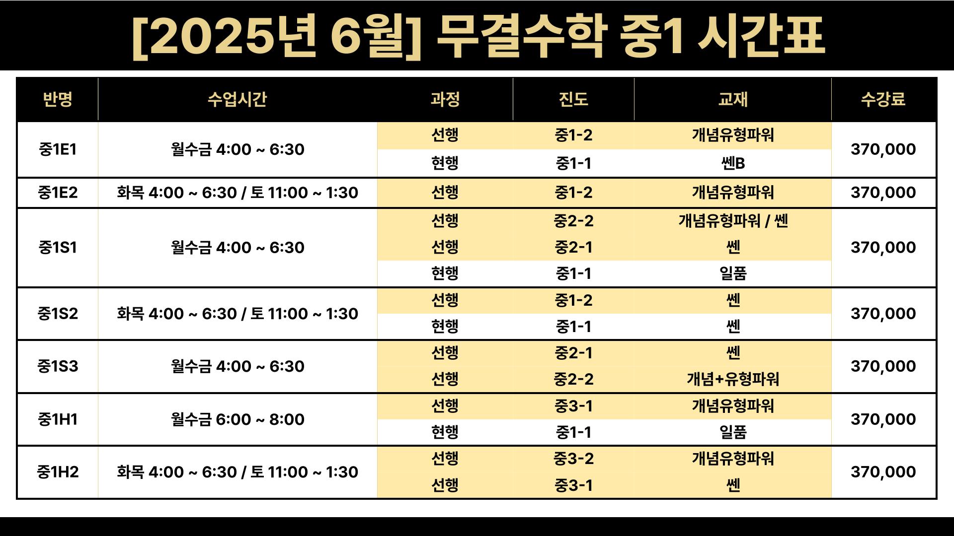 무결학원 이미지 6