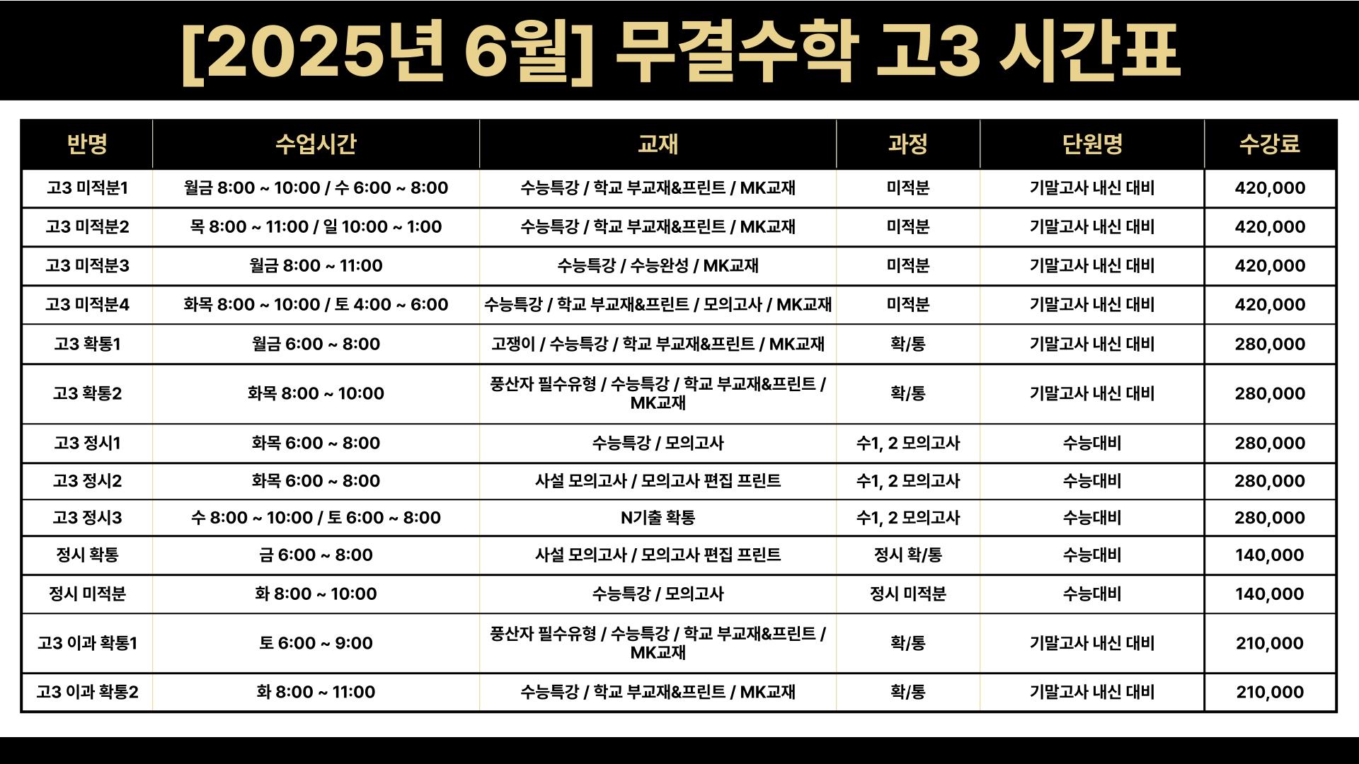 무결학원 이미지 12