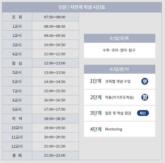 대치비상에듀학원 이미지 1