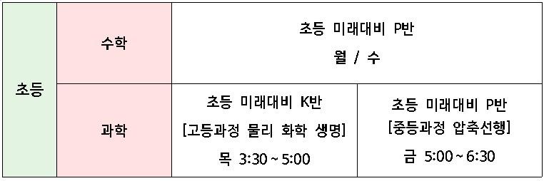 키아즈마학원 이미지 1