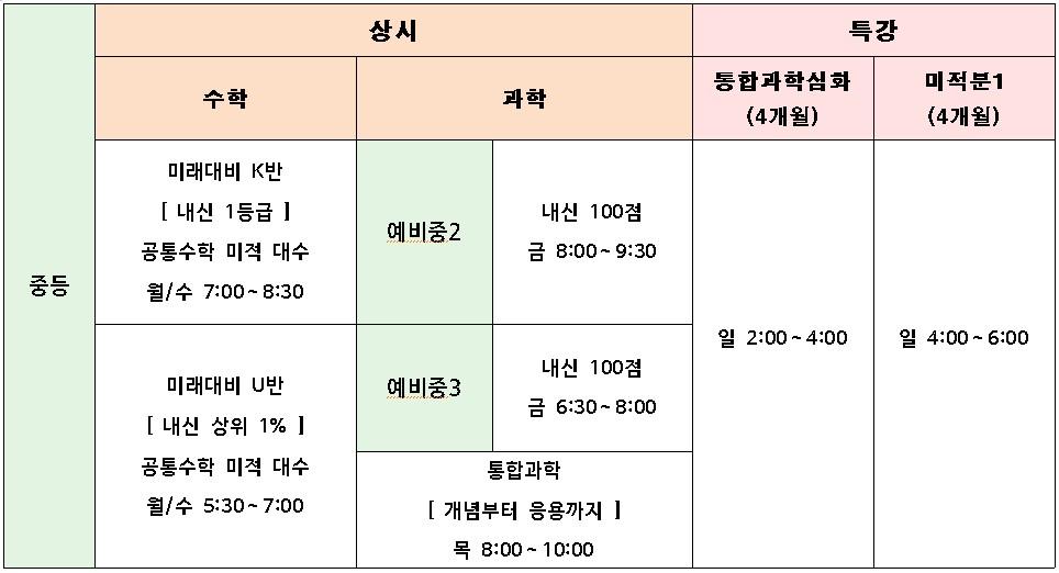 키아즈마학원 이미지 2