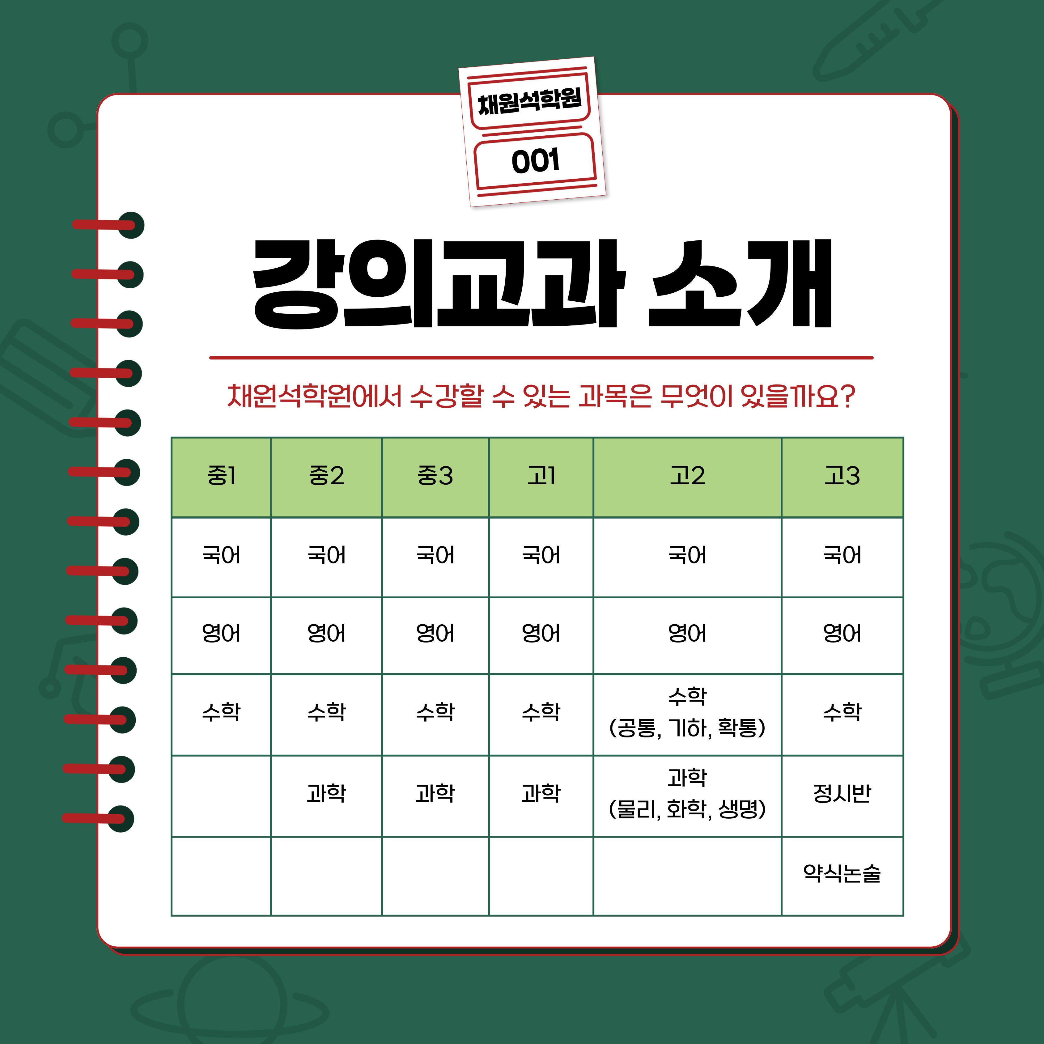 채원석학원 이미지 1