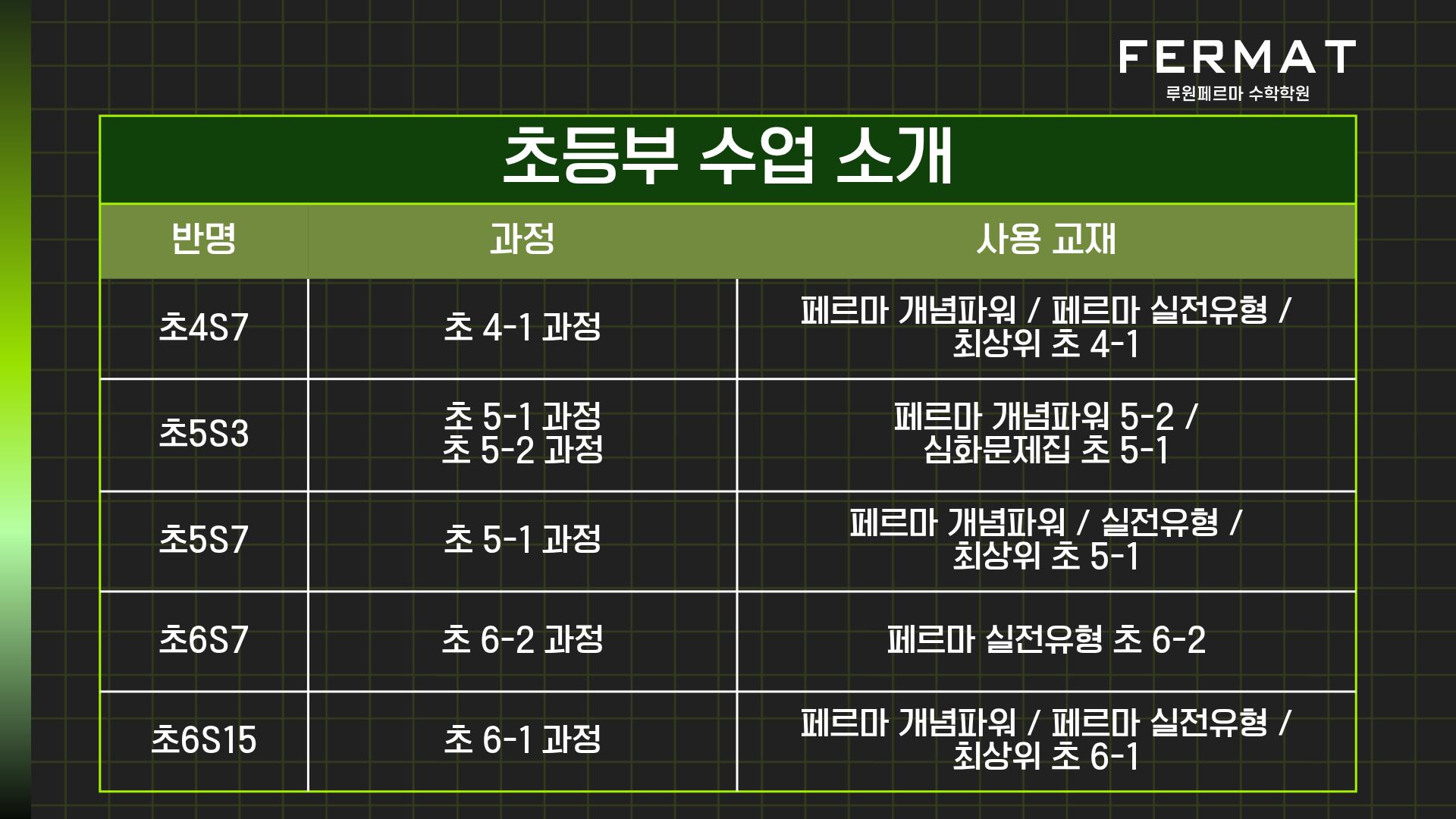 페르마학원 이미지 3