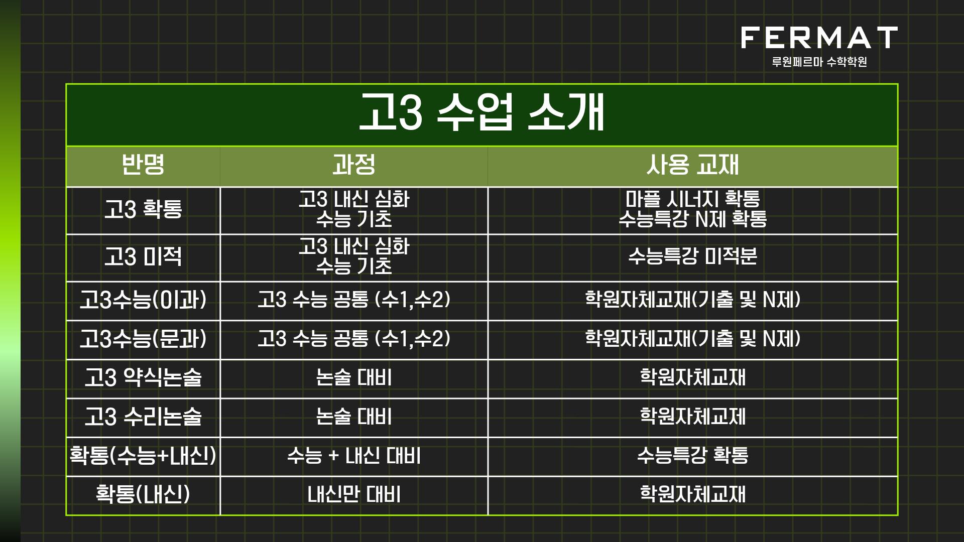 페르마학원 이미지 13