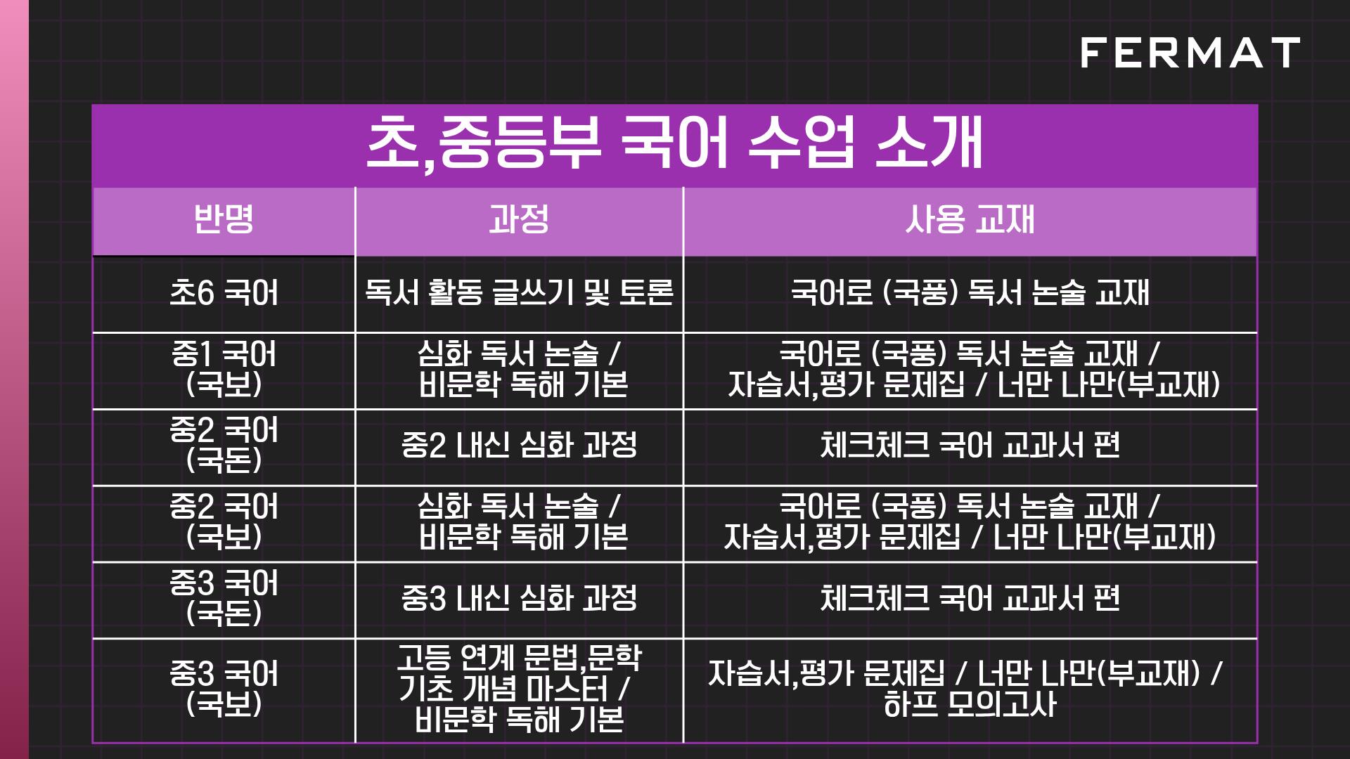 페르마학원 이미지 16