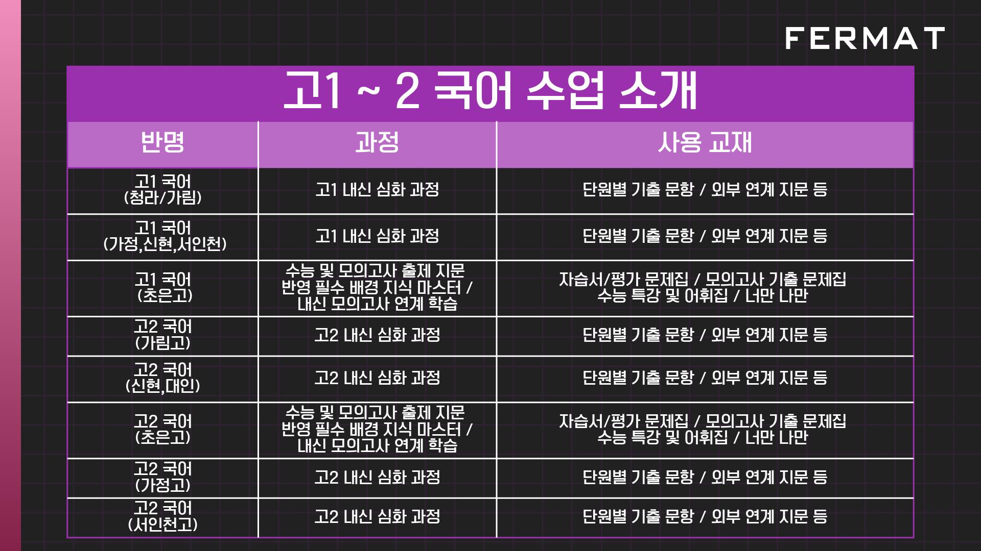 페르마학원 이미지 18
