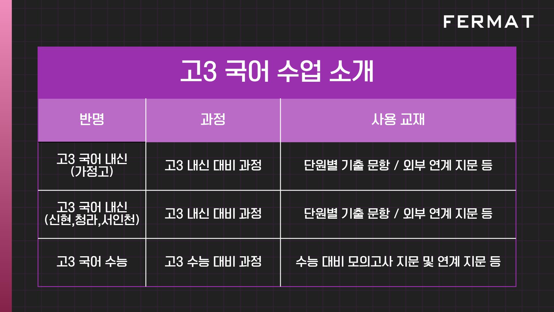 페르마학원 이미지 20