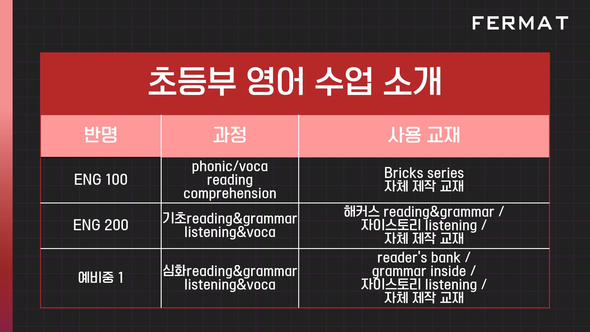 페르마학원 이미지 23