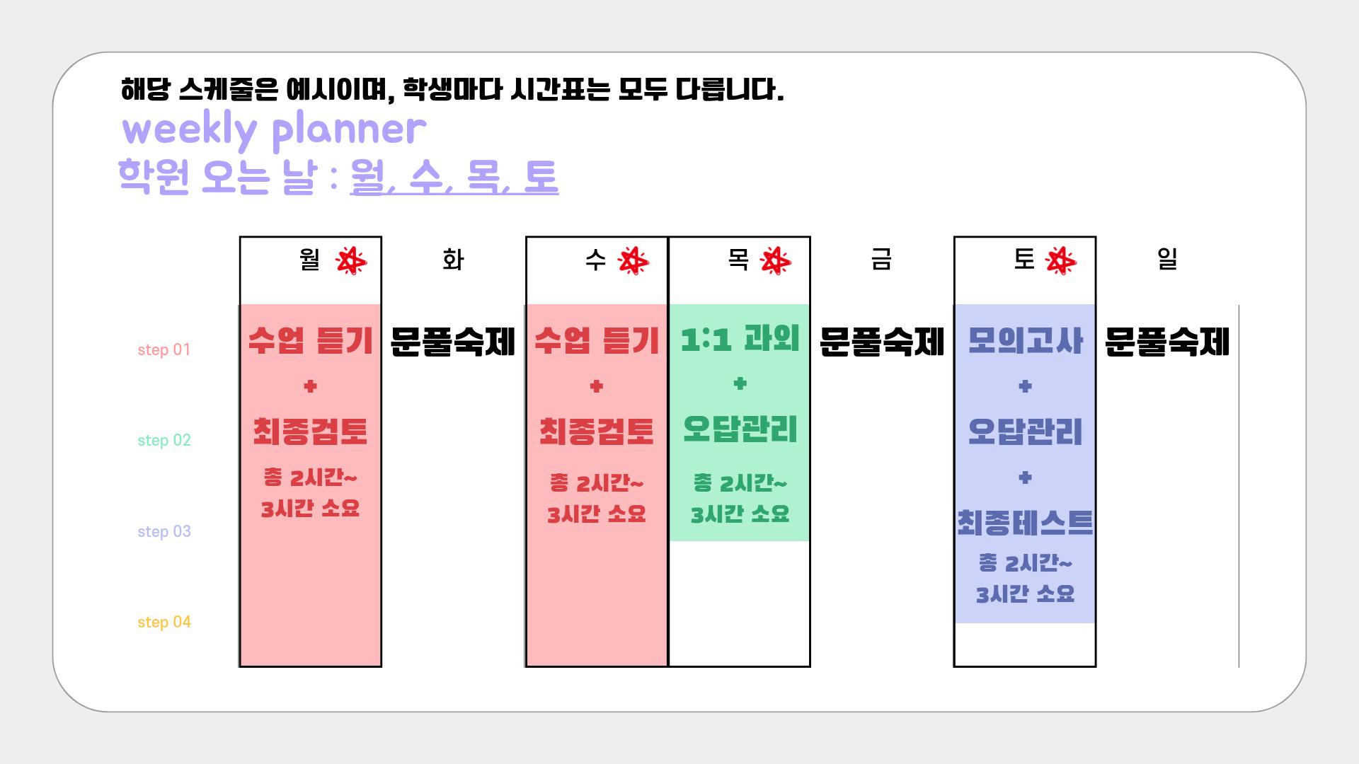 중계동매스타트수학학원 이미지 1