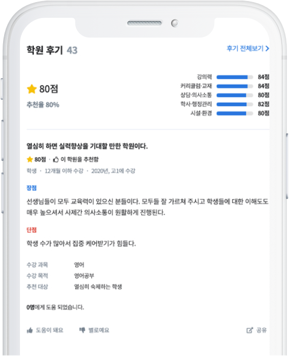 학원후기 목업 이미지