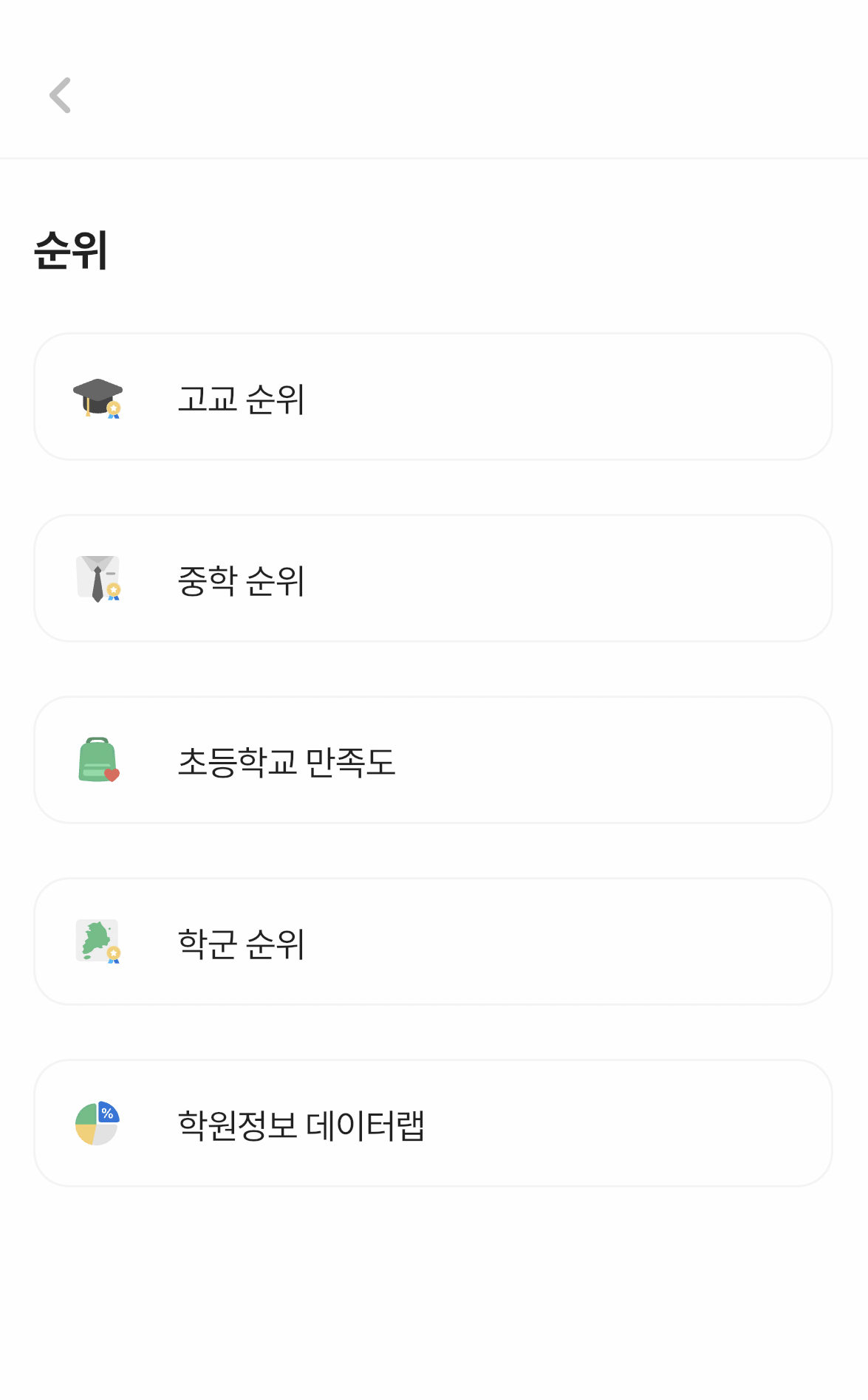 오늘학교 자가진단 알림 이미지